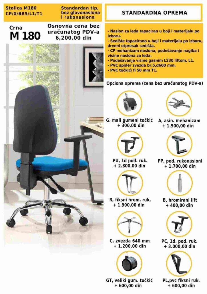 Radna stolica M180 sa plavim sedištem i crnim naslonom, postavljena na hromiranoj bazi sa točkićima, prikazana uz opcije dodatne opreme.