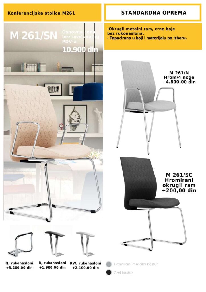 Konferencijska stolica M261 sa hromiranim okruglim ramom, tapaciranim sedištem i naslonom u više boja, prikazana sa različitim opcijama rukonaslona i ramova.
