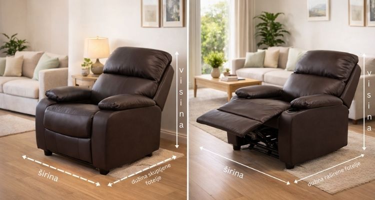 Relax fotelja u dnevnoj sobi sa označenim dimenzijama širine, dubine i visine naslona u različitim pozicijama